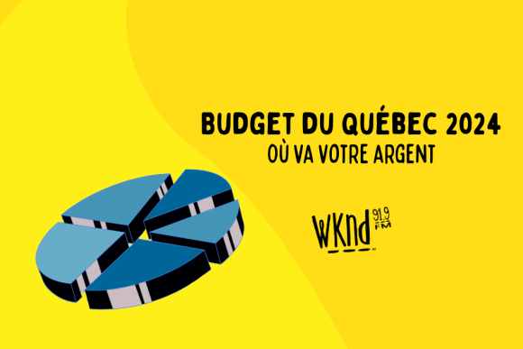 Budget du Québec, où va votre argent?